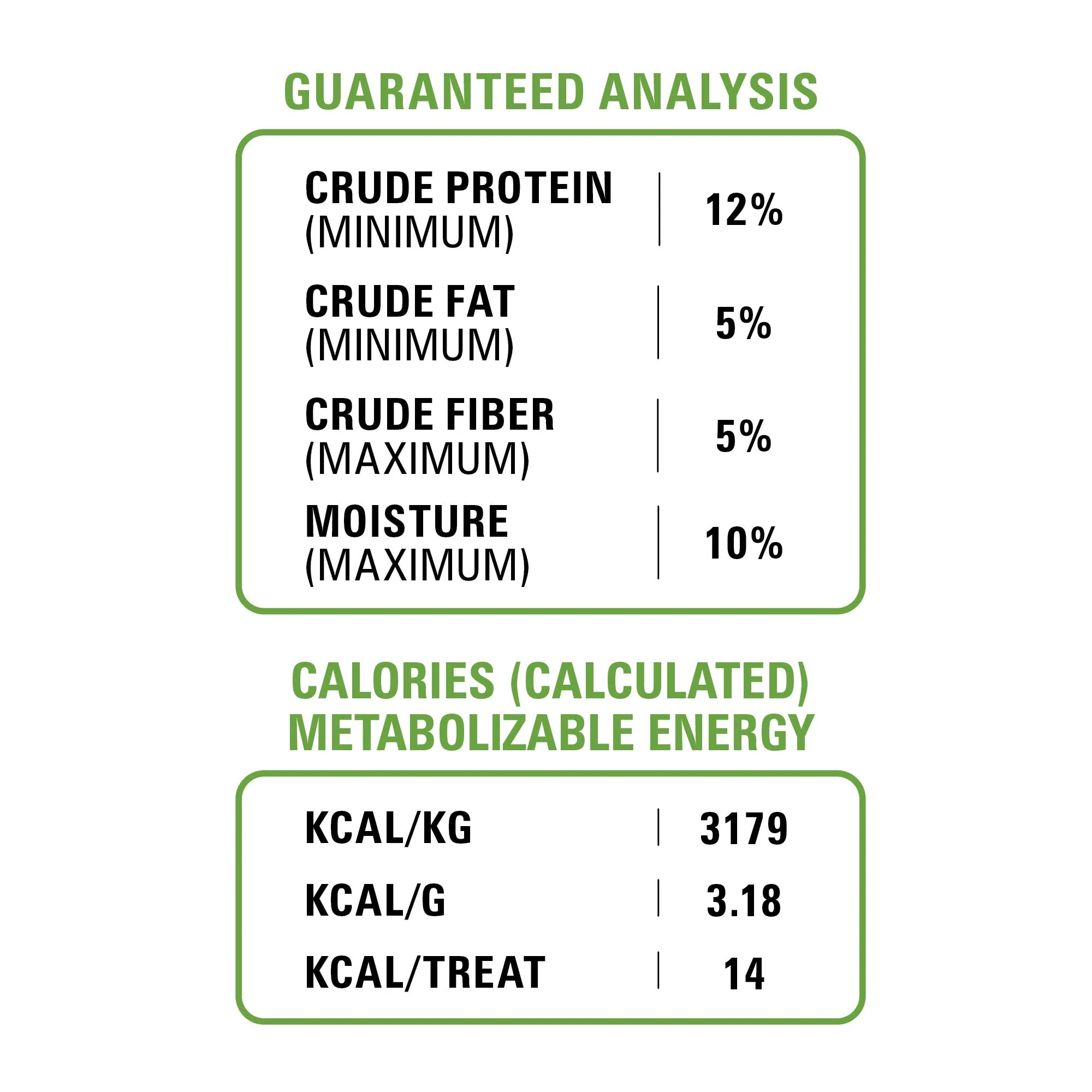 American Natural Premium GRAIN-FREE COCONUT COLADA Dog Treats 6oz Bag